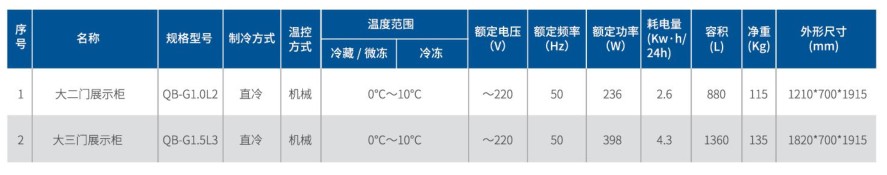 大二门、大三门展示柜1.jpg