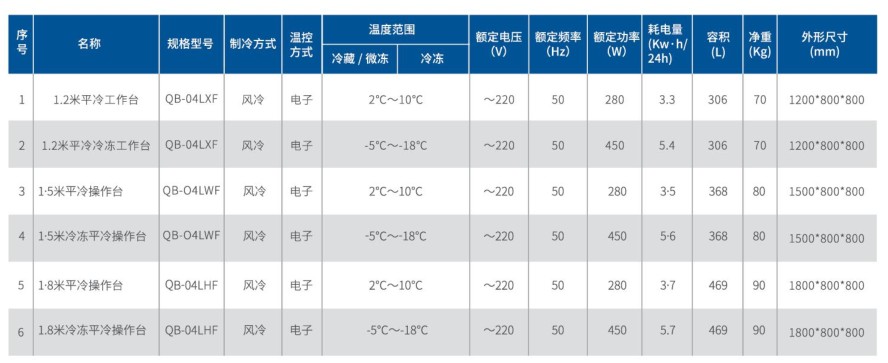 平冷工作台1.jpg