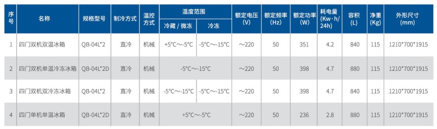 四门冰箱1.jpg